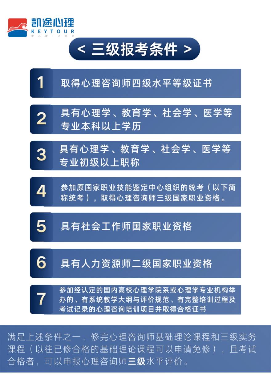 心理咨询师三级水平评价项目课程培训