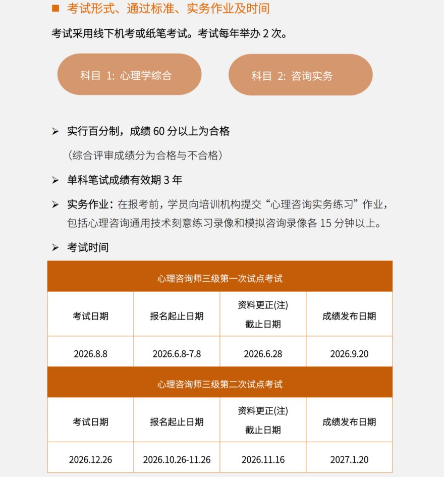 心理咨询师三级水平评价项目课程培训