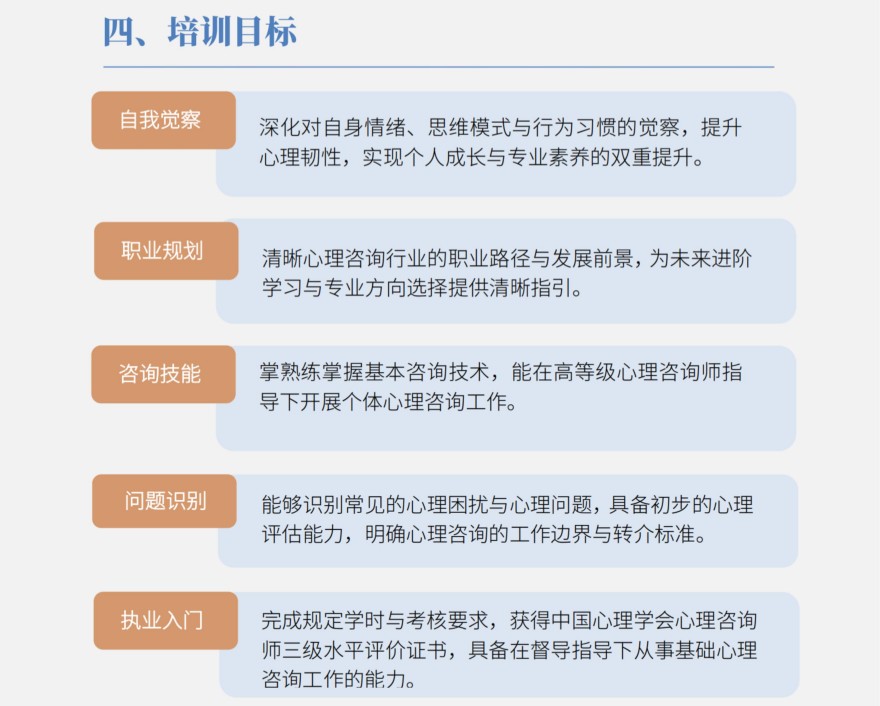 心理咨询师三级水平评价项目课程培训