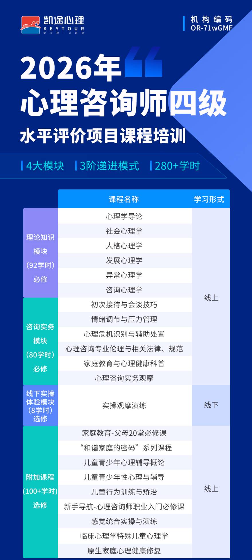 2026四级心理咨询师培训班