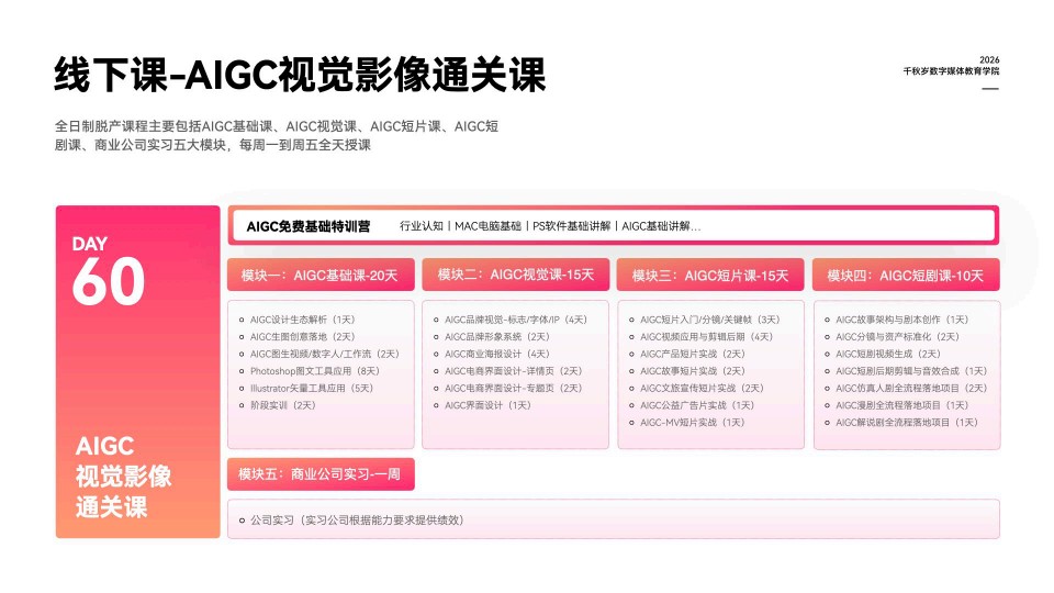 线下课AIGC视觉影像通关课开课啦！欢迎咨询！