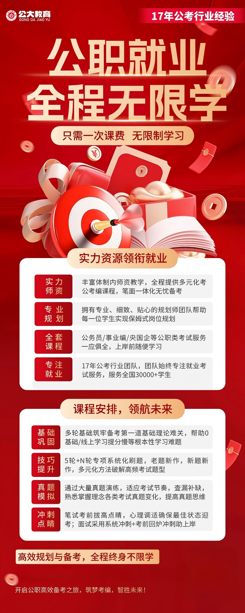 公职就业全程无限字课程
