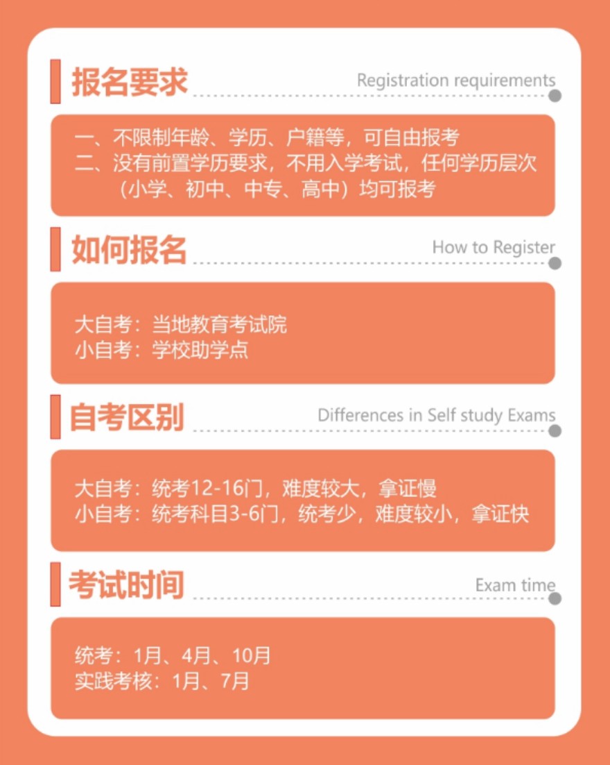 自考大专课程开课啦！欢迎咨询！