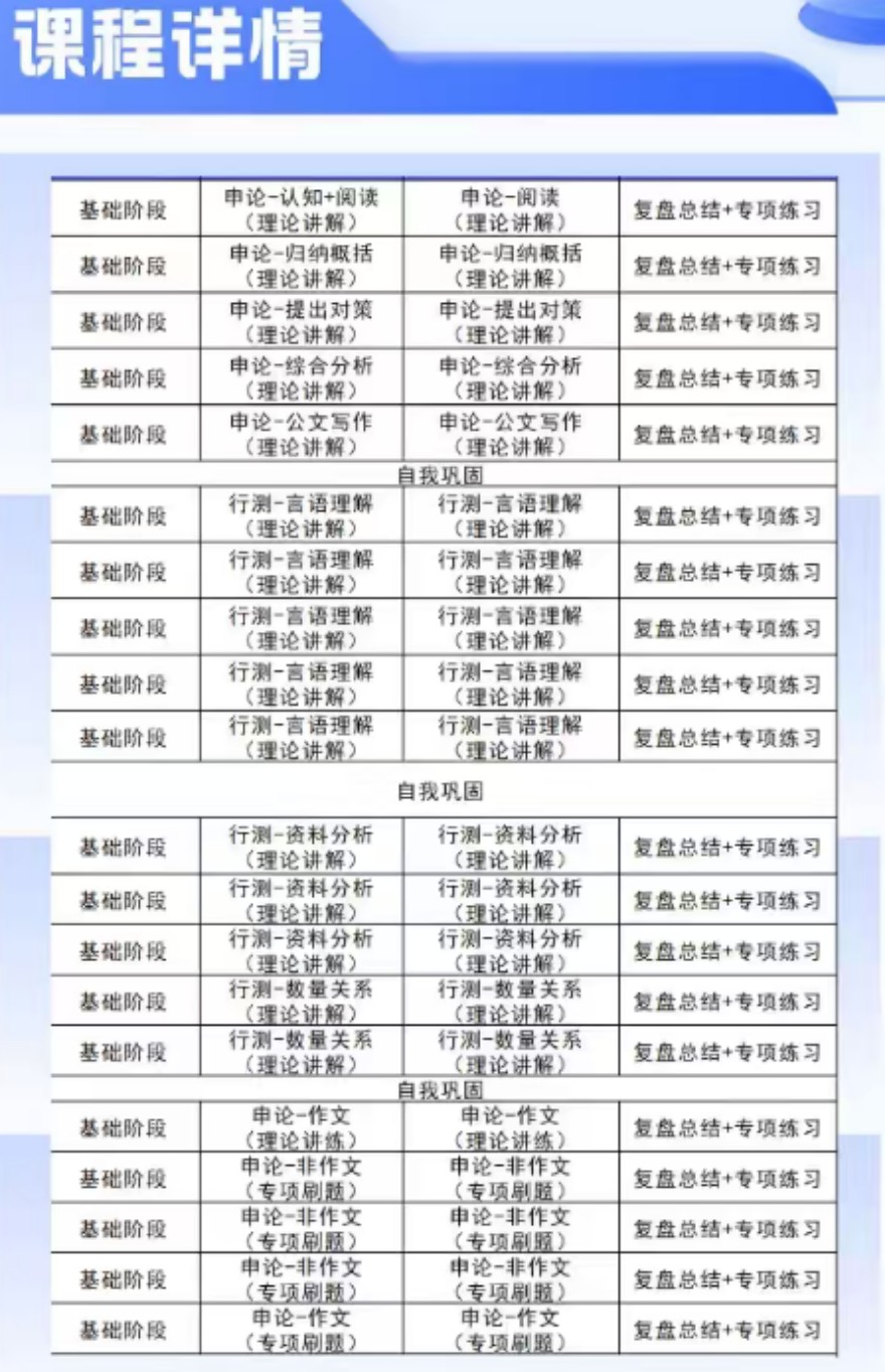 27年国考暑期集训营课程开课啦！欢迎咨询！