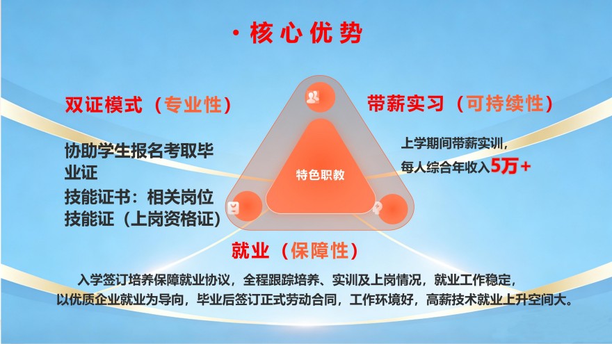 技师学院校企订单班