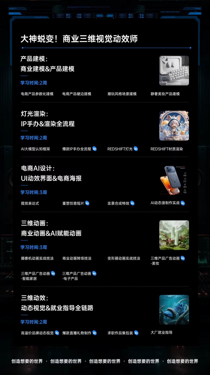 影视后期AIGC全能班