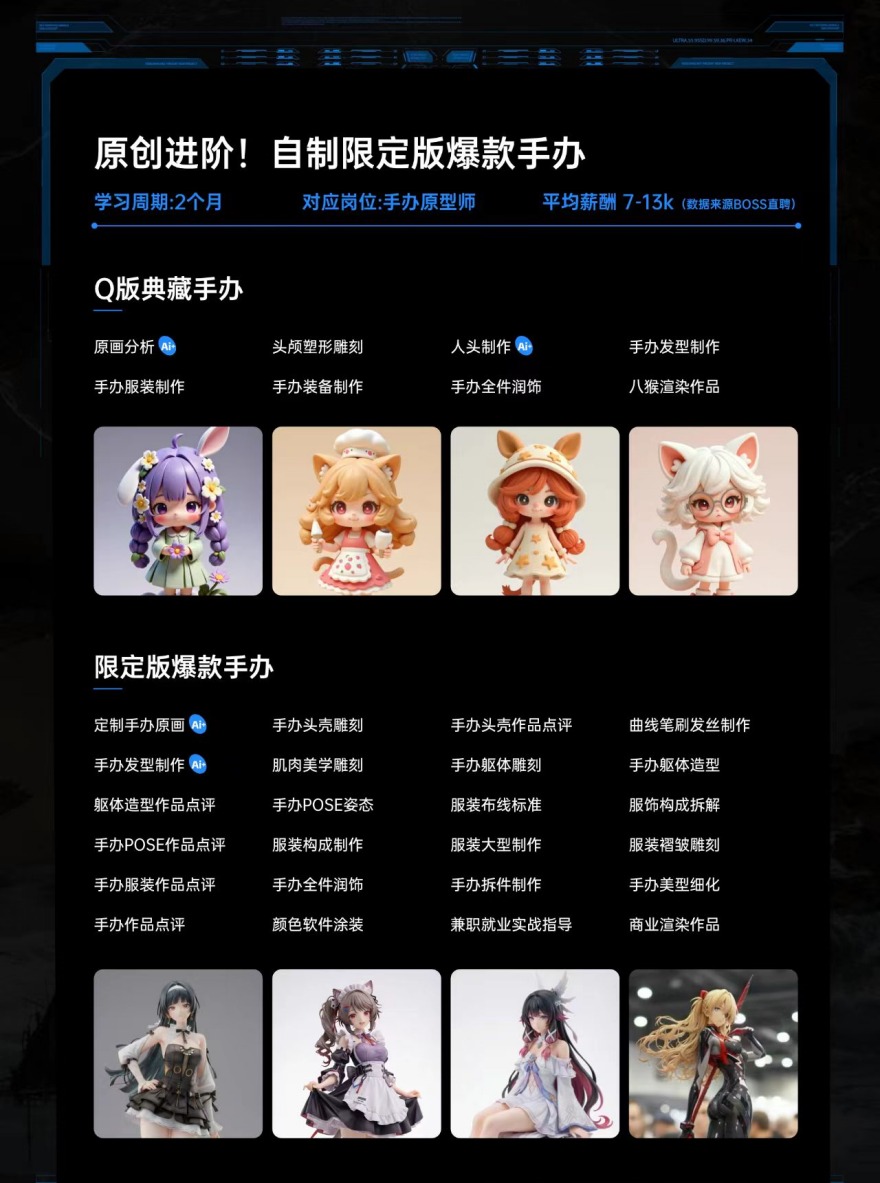 AIGC实战角色全能班