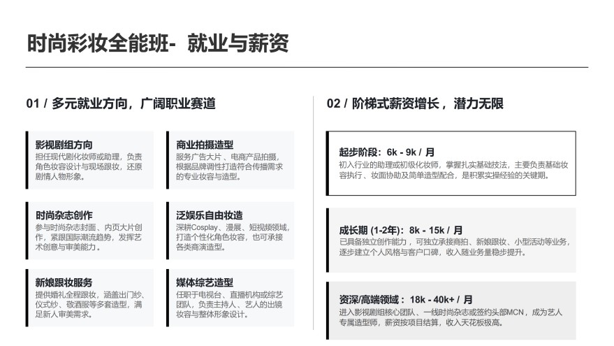 时尚彩妆新娘化妆班开课啦！欢迎咨询！