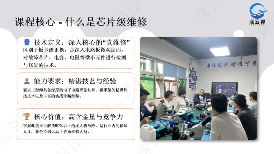 全域无人机芯片级维修工程师班