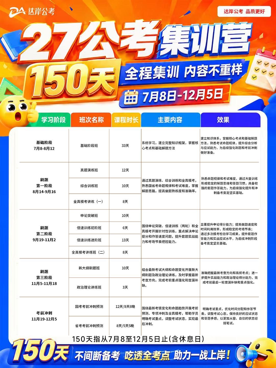 广东27公考集训营