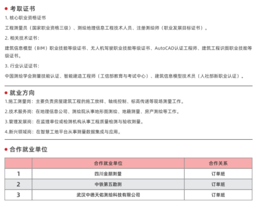 交通运输课程开课啦！欢迎咨询！