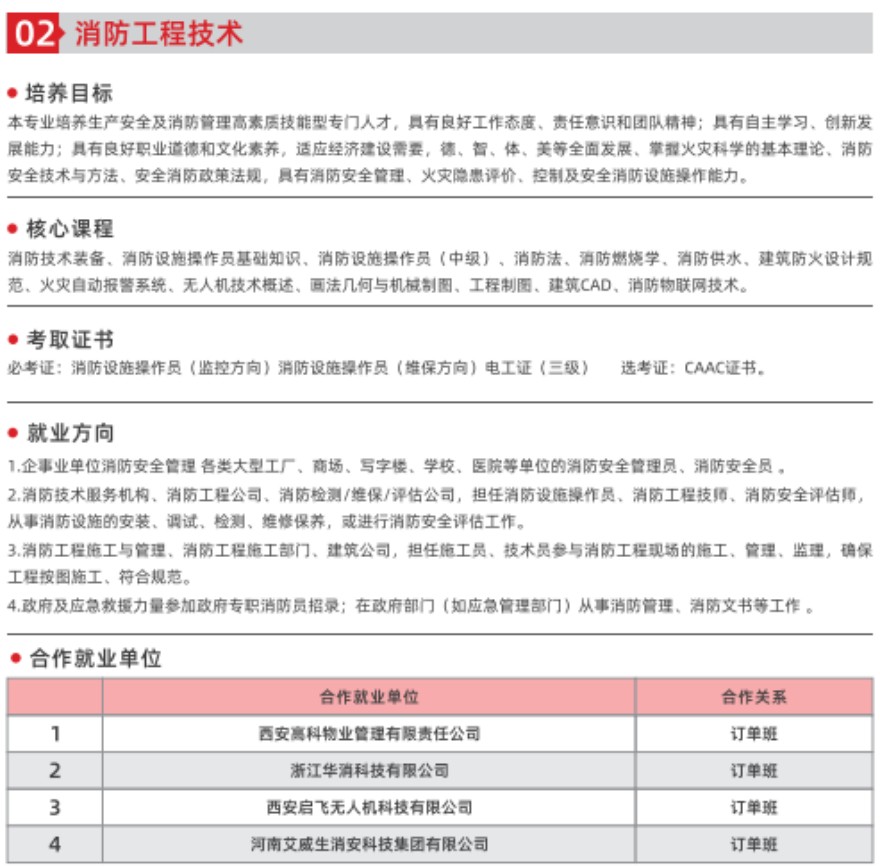 城市管理课程开课啦！欢迎咨询！