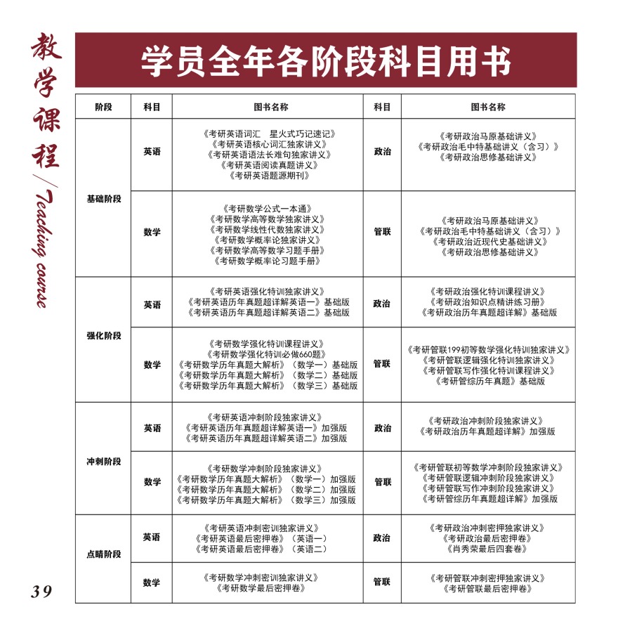 集训营课程