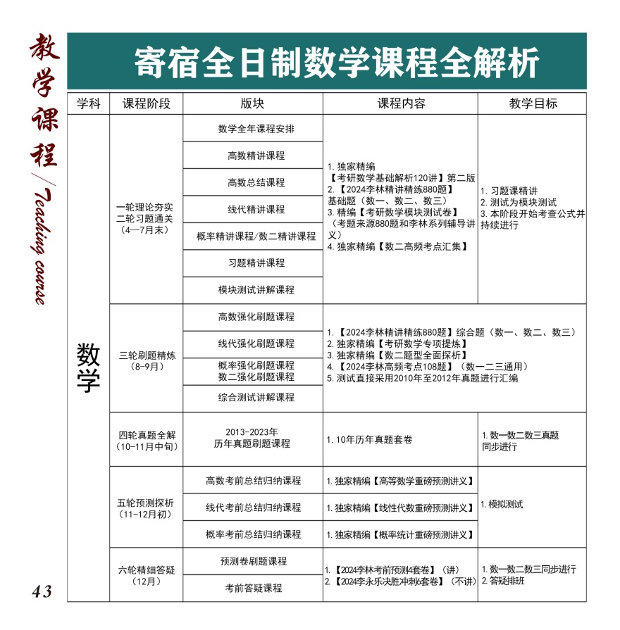  全日制寄宿营课程