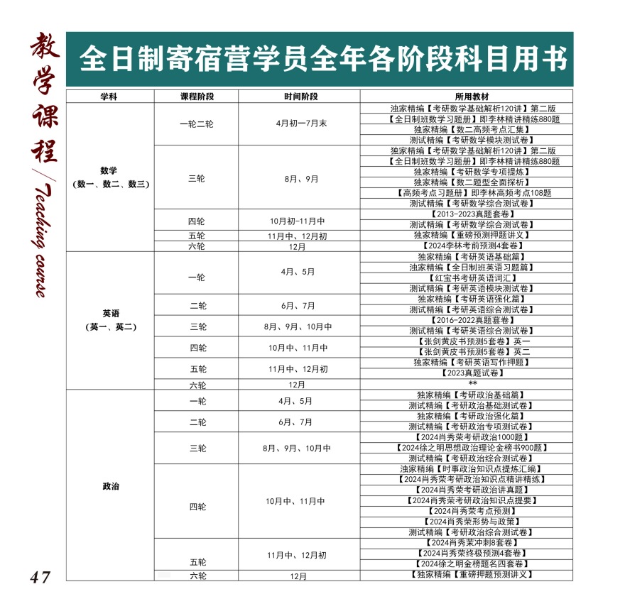  全日制寄宿营课程