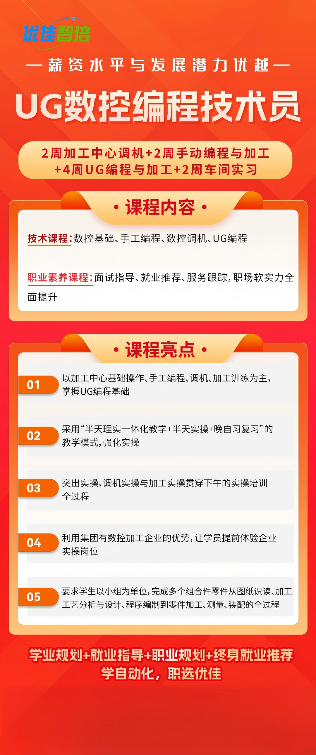 UG数控编程技术员