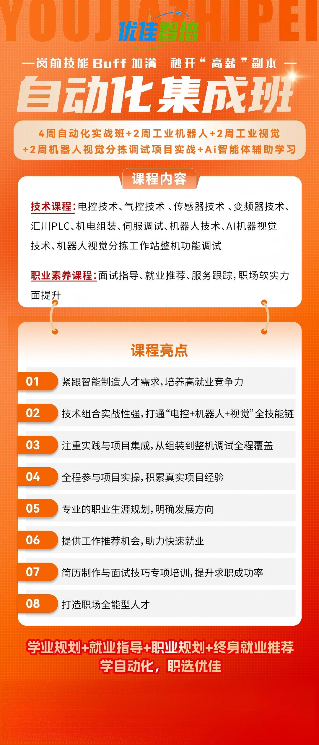 自动化集成班