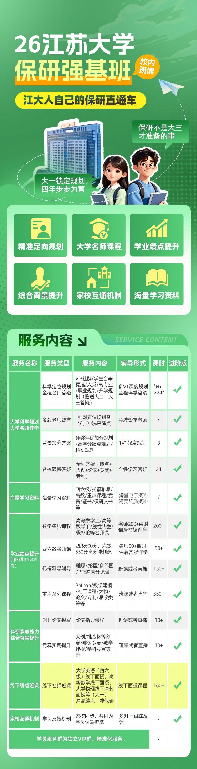 江苏大学强基班课程