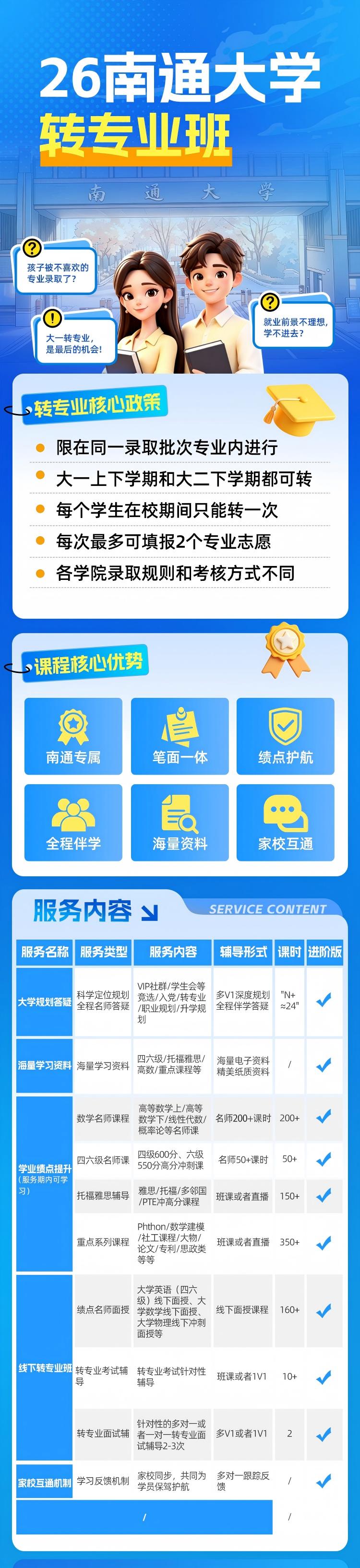 南通大学转专业班课程