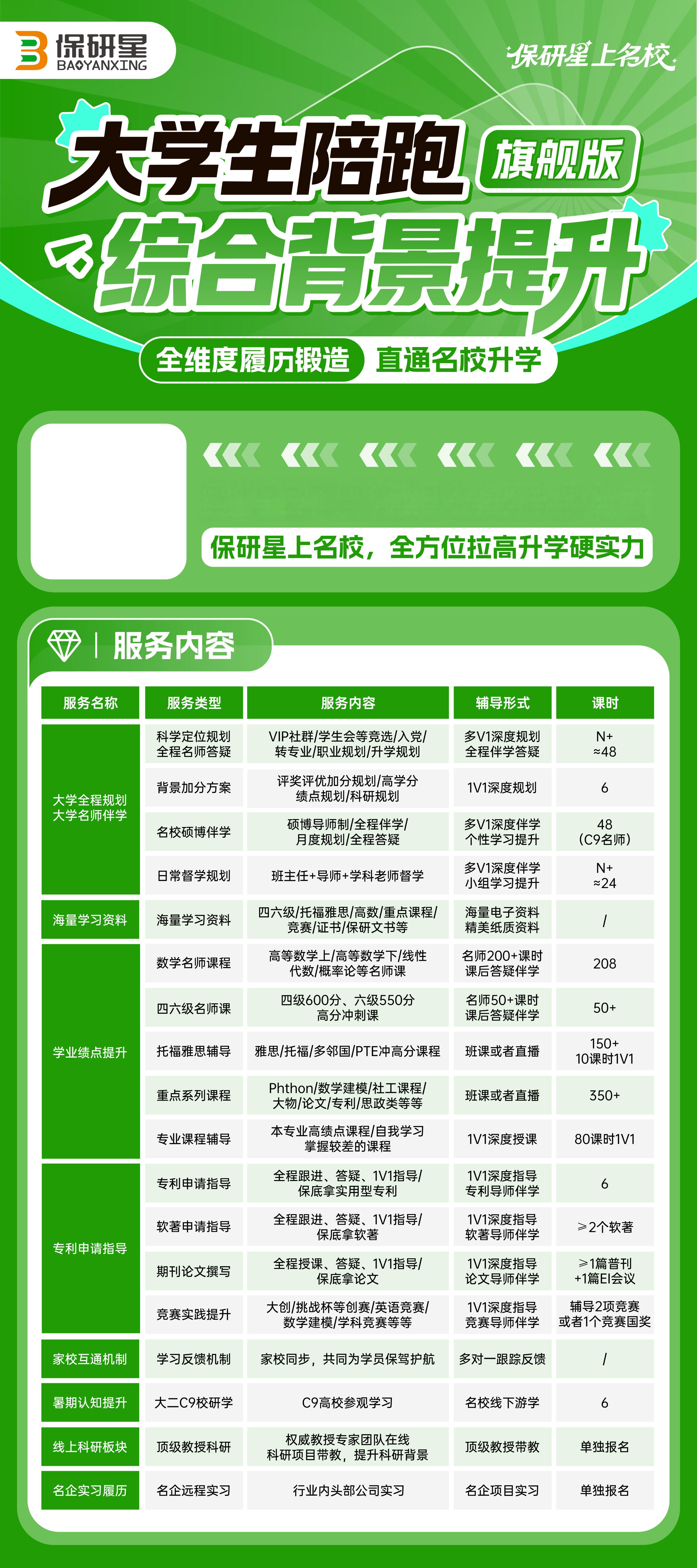 旗舰版课程