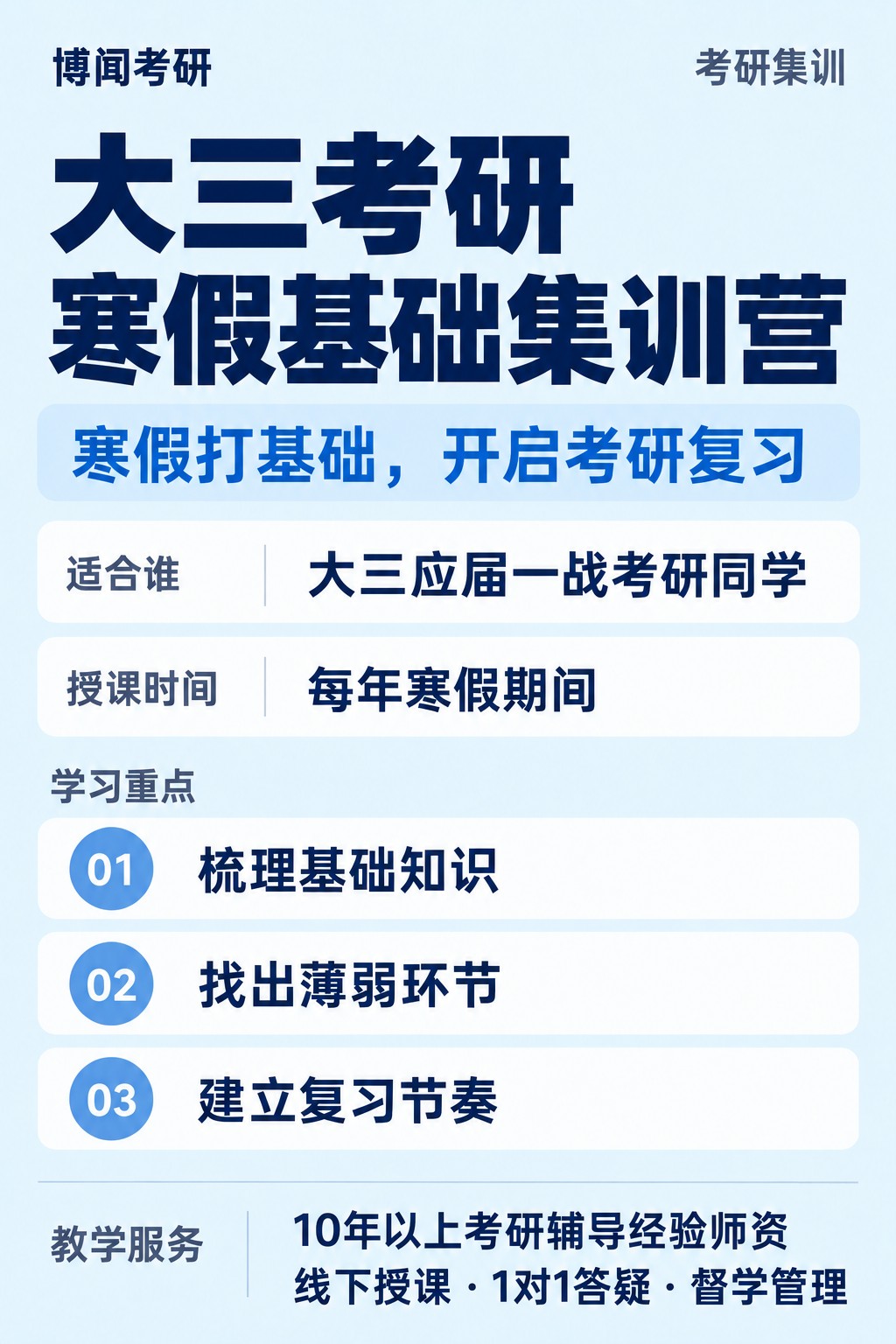 大三考研寒假基础集训营
