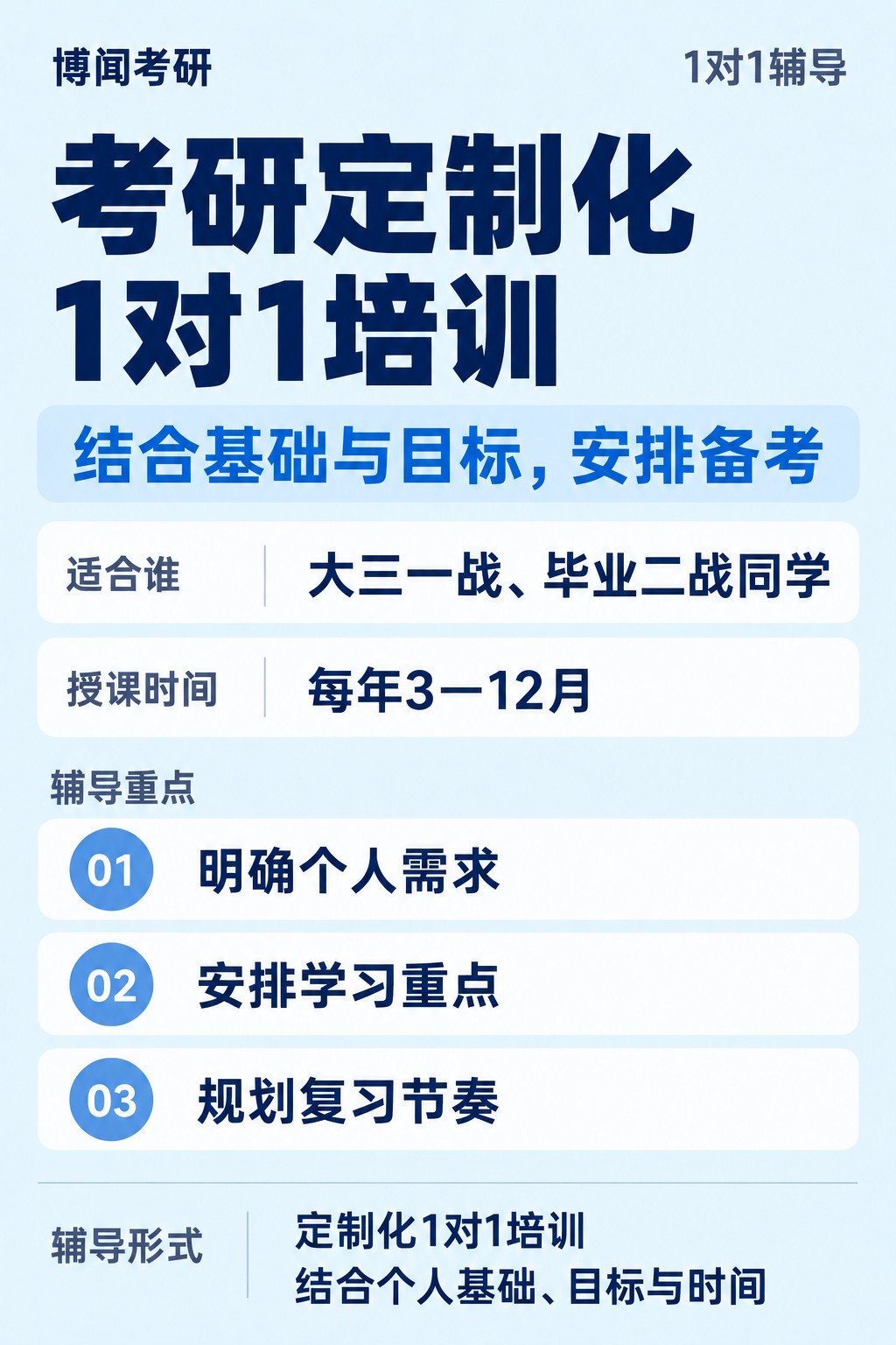 考研定制化1对1培训