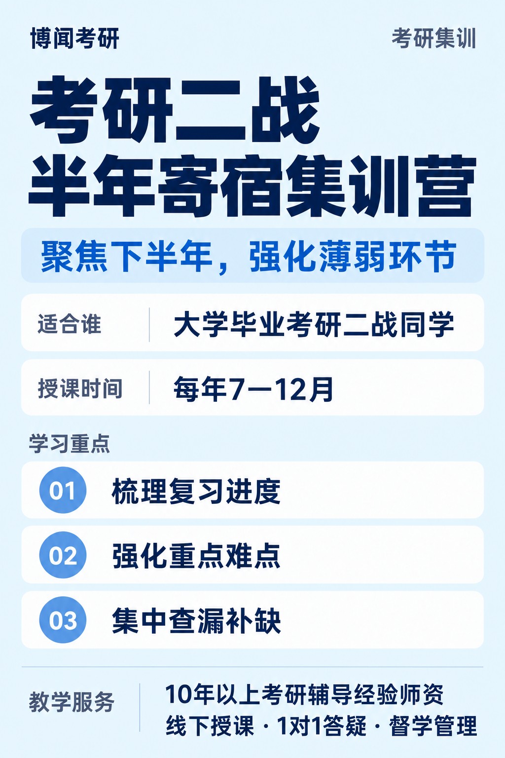 考研二战半年寄宿集训营