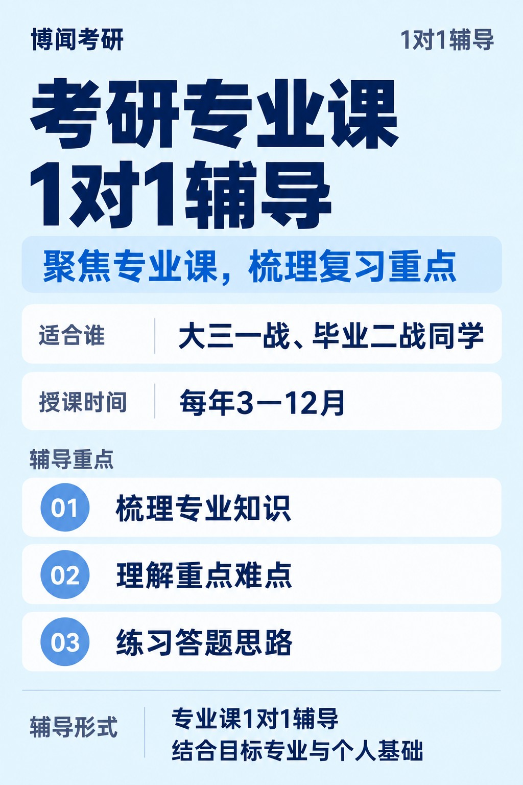 考研专业课1对1辅导
