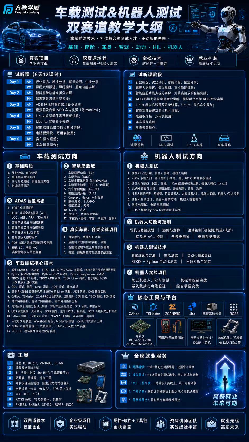 车载测试课程开课啦！欢迎咨询！