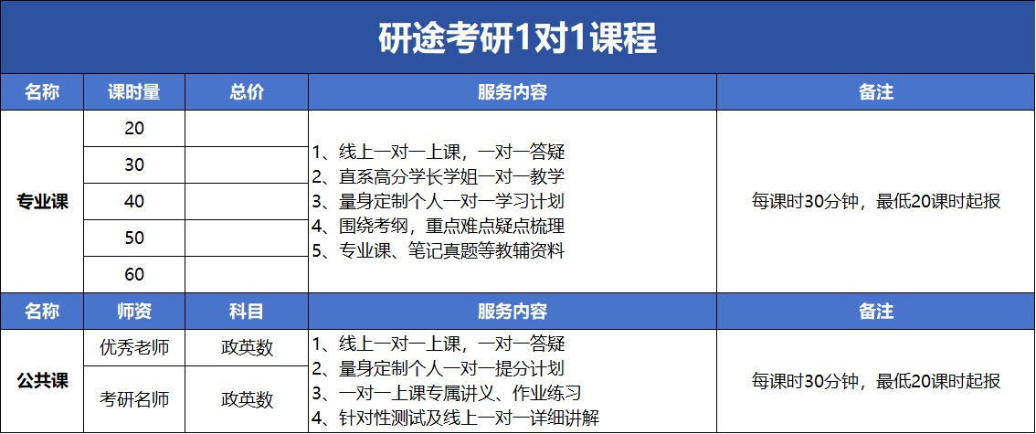 研途考研1对1课程