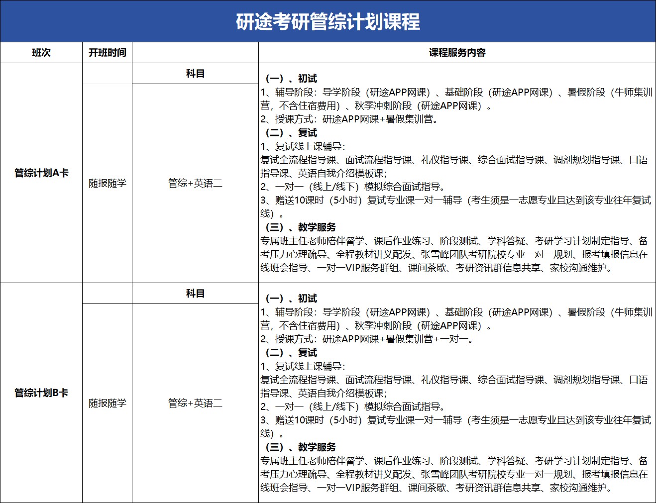 研途考研管综计划课程