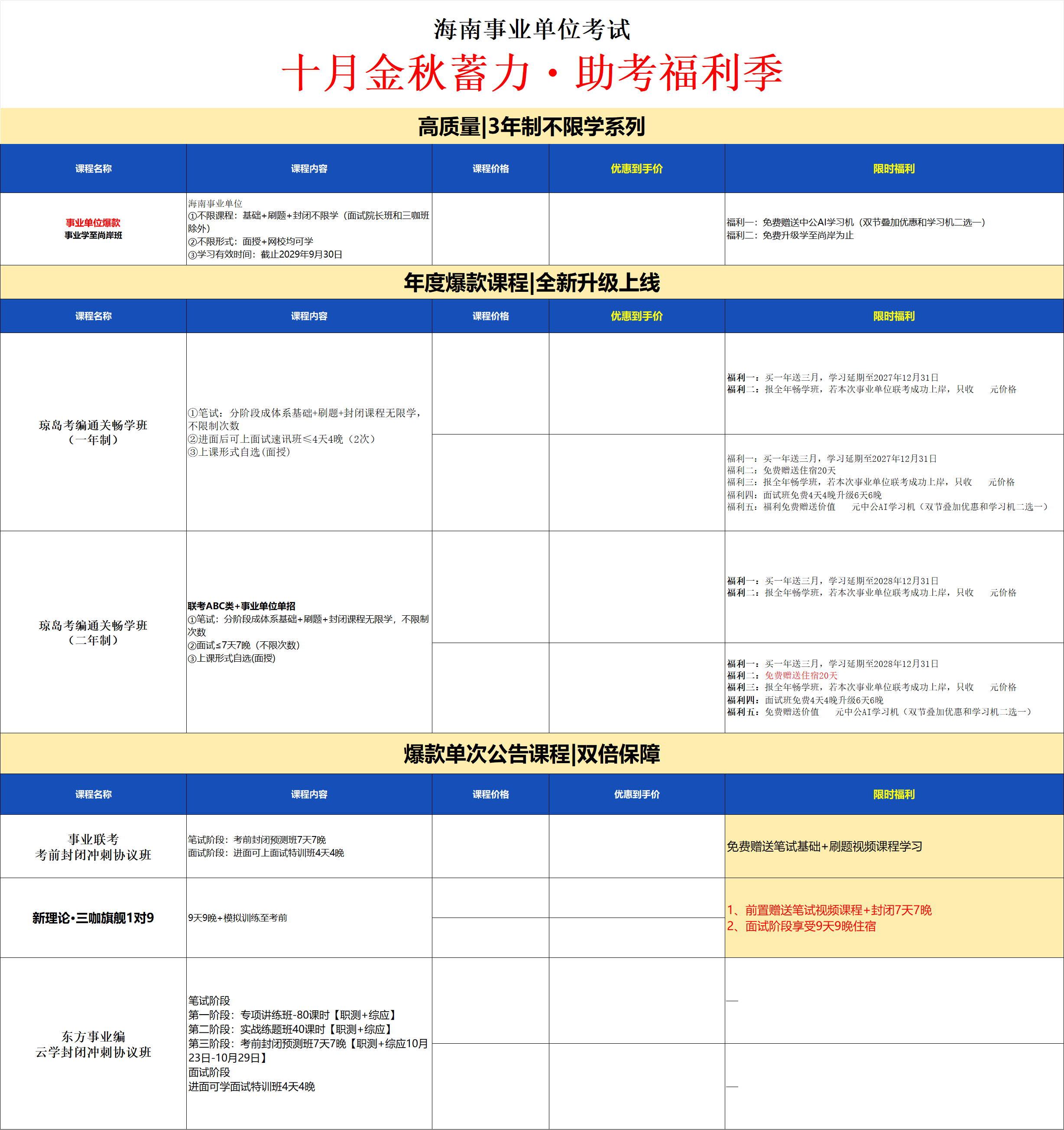 海南事业单位考试