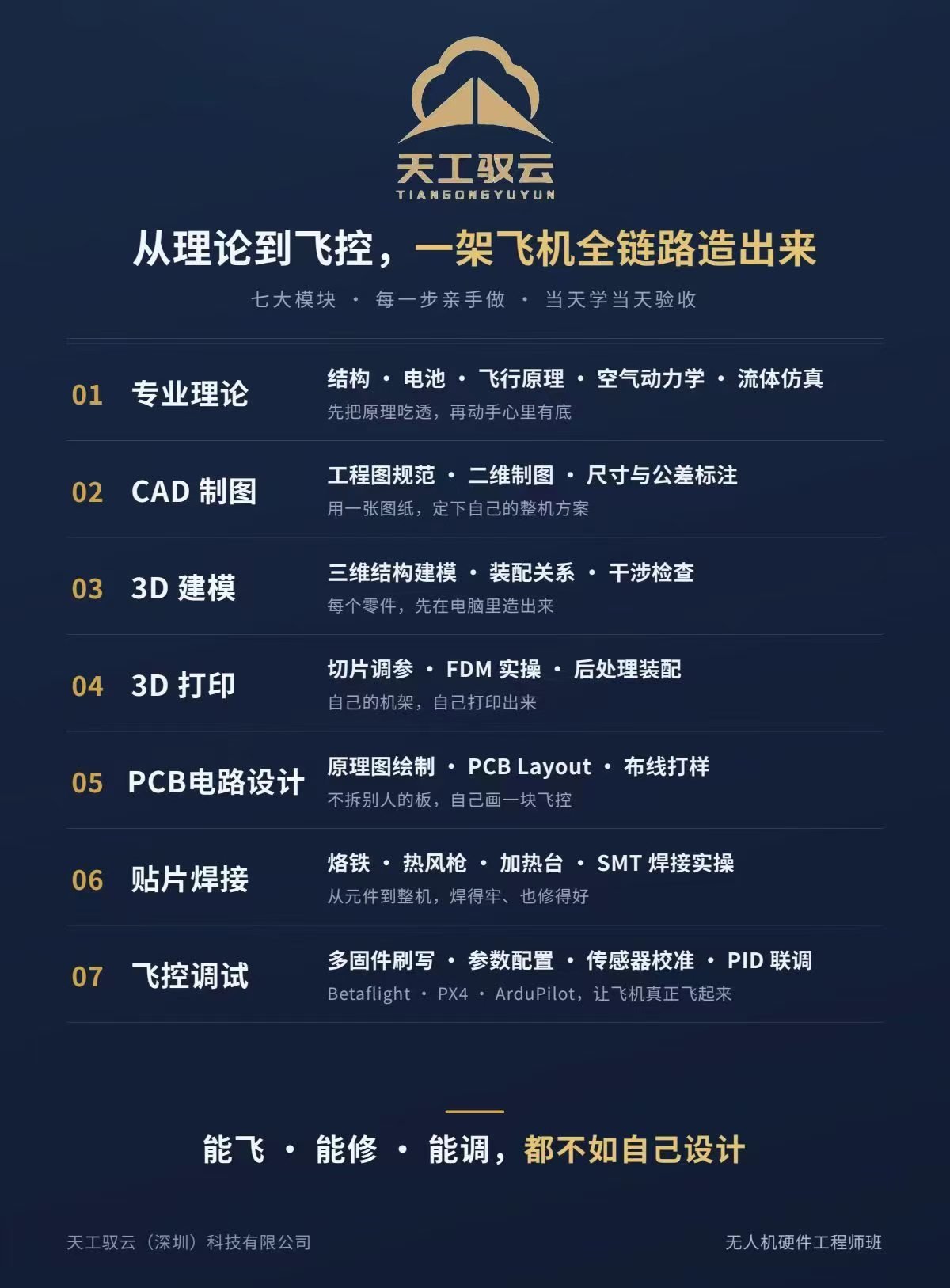 无人机硬件工程师课程开课了,火热报名中,欢迎咨询！