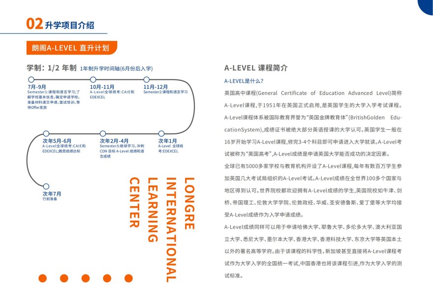 上海ALEVEL直升计划培训