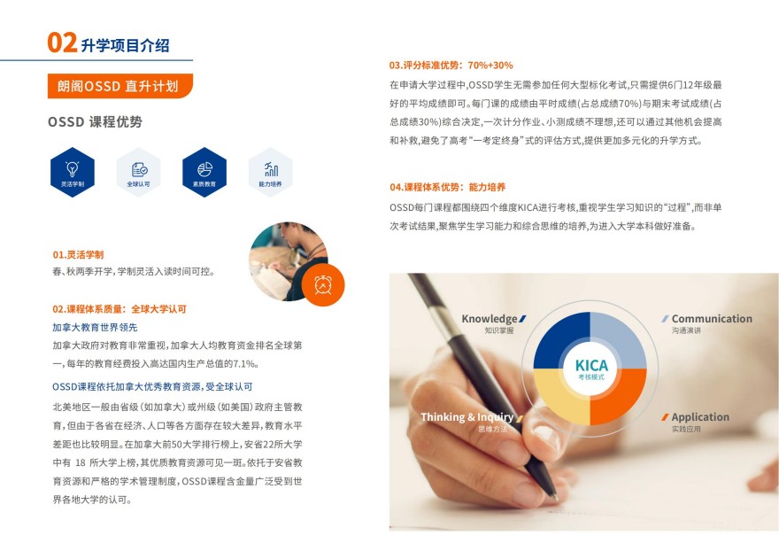 上海OSSD直升计划课程
