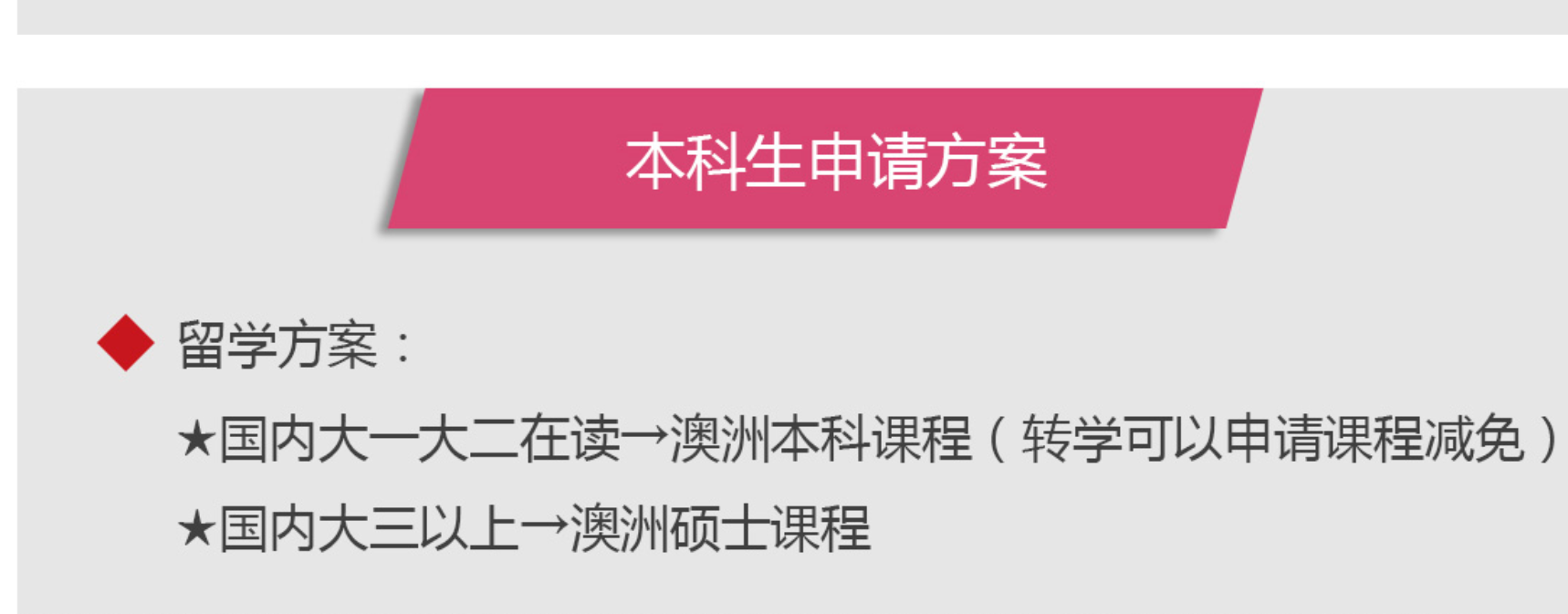 澳大利亚留学