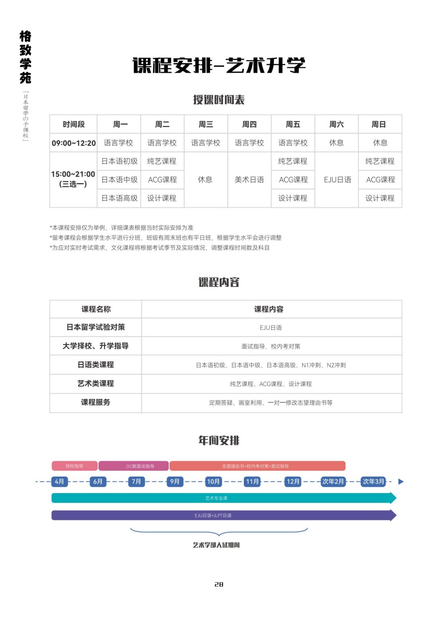 杭州艺术升学培训课程