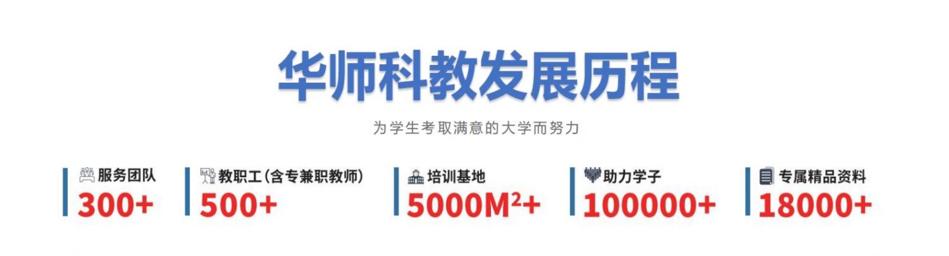 华师科教（深圳）