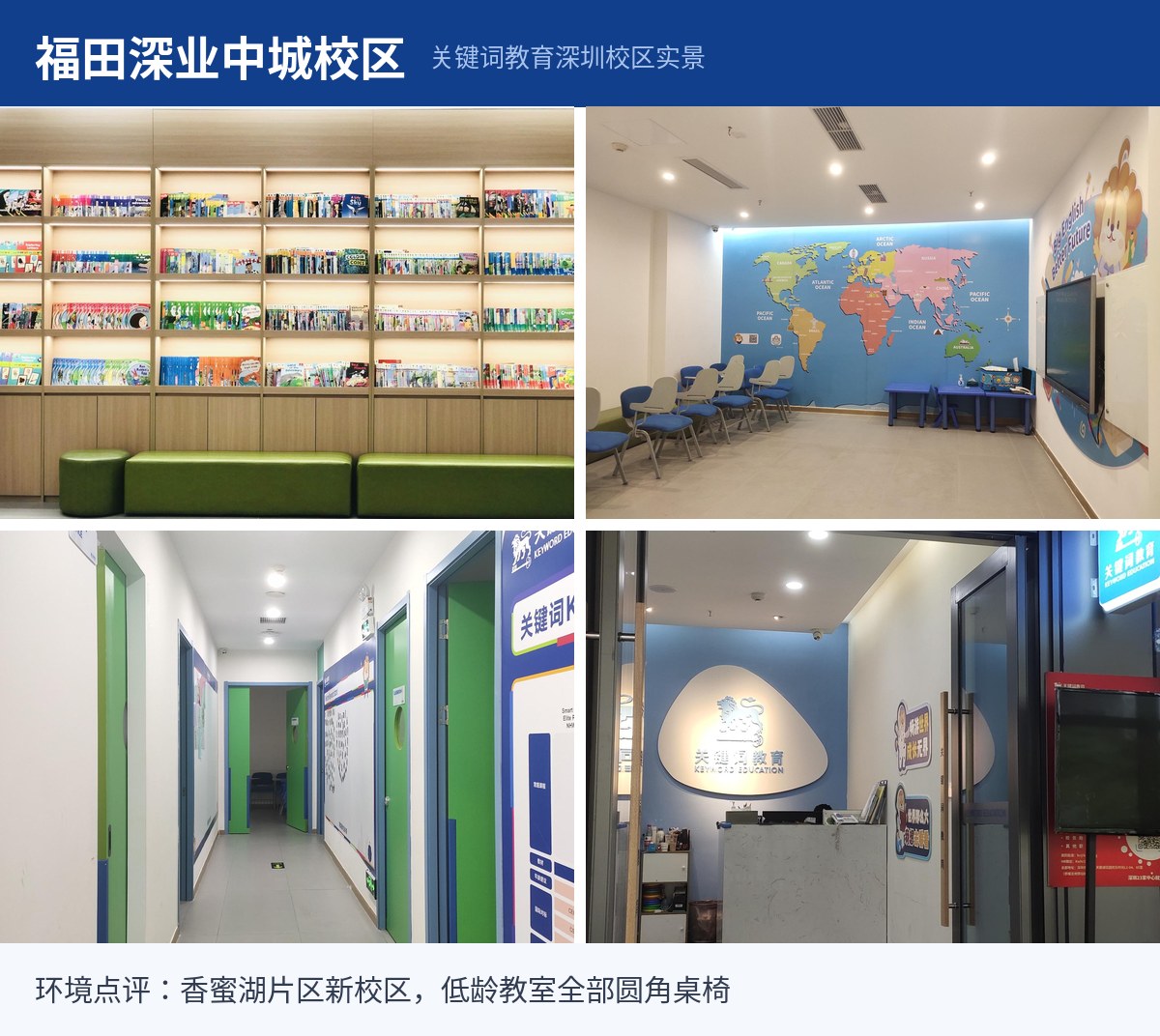 福田深业中城校区实景拼图