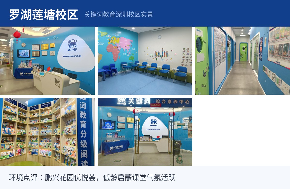 罗湖莲塘校区实景拼图