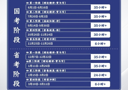 国省选调申论课程