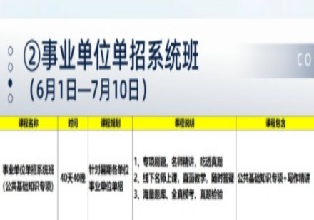  事业单位单招系统班(6月1日一7月10日)