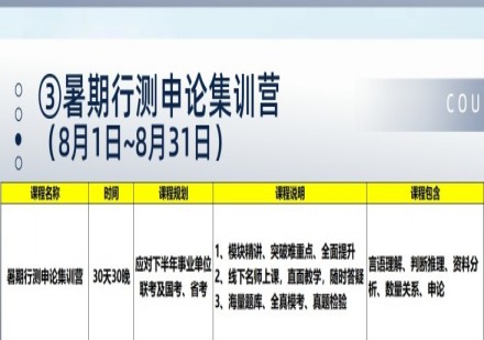 暑期行测申论集训营(8月1日~8月31日)
