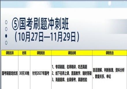 国考刷题冲刺班(10月27日一11月29日)