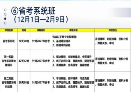 省考系统班(12月1日一2月9日)