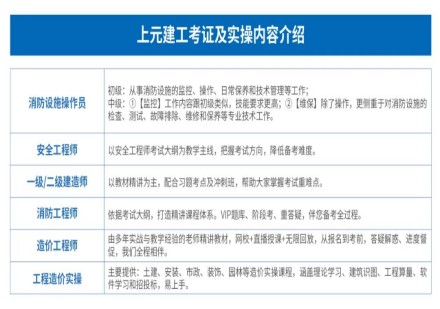 建工课程
