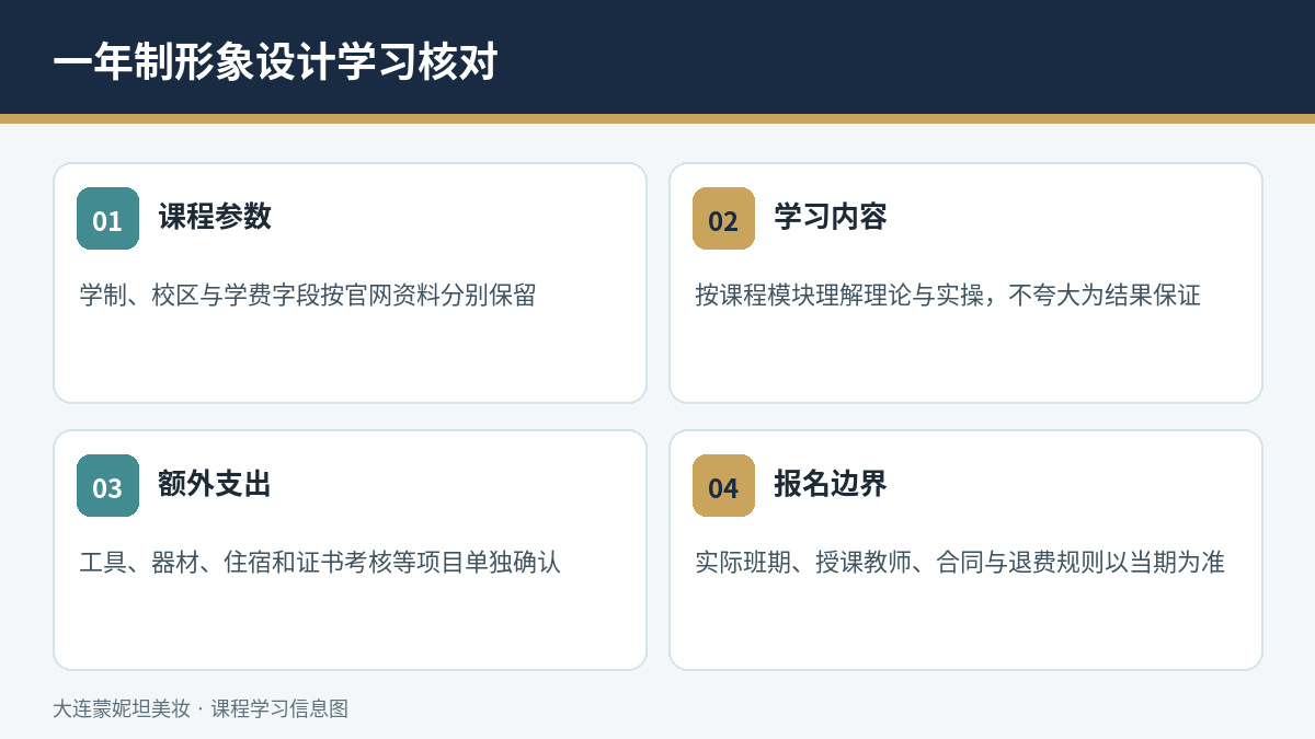 一年制形象设计课程学习与费用核对