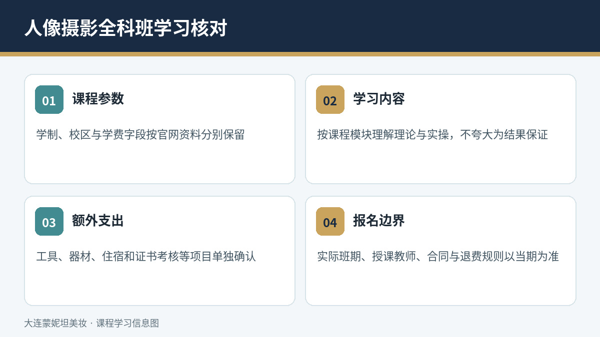 人像摄影全科班课程学习与费用核对