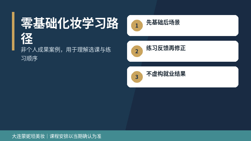 零基础化妆学习路径