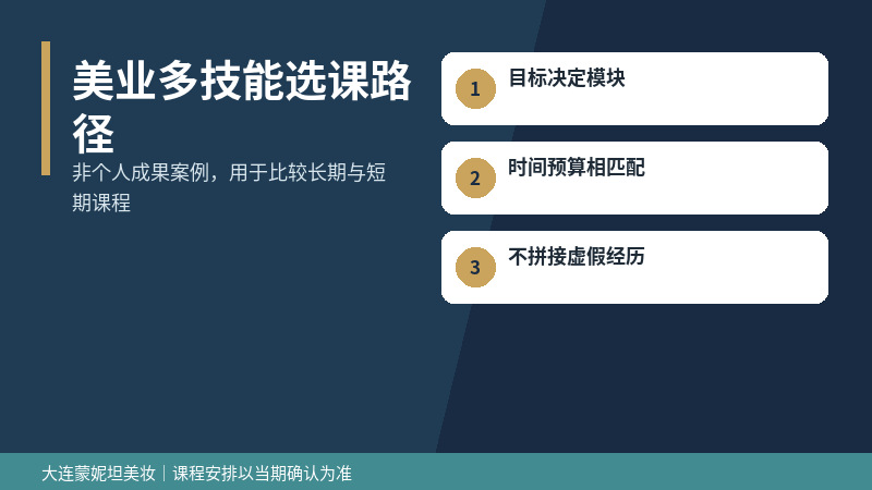 美业多技能选课路径